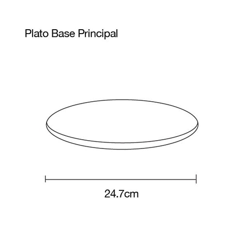 Plato Base